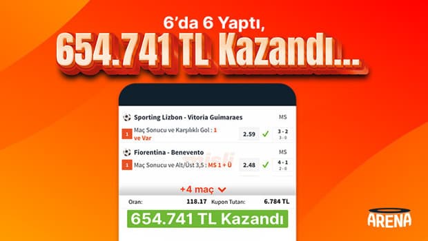 Misli üyesi 6 maçlık kuponla 654 bin TL'nin üzerinde kazanç elde etti