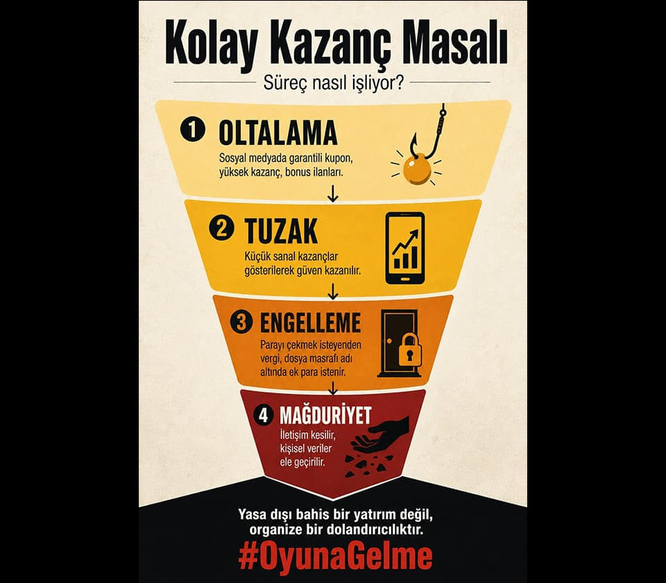 İletişim Başkanlığı'ndan sanal kumar ve bahse karşı 'OyunaGelme' farkındalık kampanyası